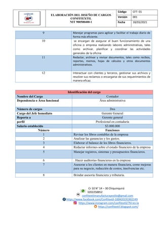 ELABORACIÓN DEL DISEÑO DE CARGOS
CONFITEXTIL
NIT 900500400-1
Código CFT- 01
Versión 001
Fecha 18/03/2021
Cr 10 N° 14 – 30 Chiquinquirá
3202258852
confitextilmanufacturayestilo@gmail.com
https://www.facebook.com/Confitextil-100420191902149
https://www.instagram.com/confitextil/?hl=es-la
https://confitextil.blogspot.com/
9 Manejar programas para agilizar y facilitar el trabajo diario de
forma más eficiente.
10 se encargan de asegurar el buen funcionamiento de una
oficina o empresa realizando labores administrativas, tales
como archivar, planificar y coordinar las actividades
generales de la oficina
11 Redactar, archivar y revisar documentos, tales como recibos,
reportes, memos, hojas de cálculos y otros documentos
administrativos.
12 Interactuar con clientes y terceros, gestionar sus archivos y
resolver sus reclamos o encargarse de sus requerimientos de
manera eficaz.
Identificación del cargo
Nombre del Cargo Contador
Dependencia o Área funcional Área administrativa
Número de cargos Dos
Cargo del Jefe Inmediato Gerente General
Reporta a Gerente general
perfil Profesional en contaduría
Salario establecido $3.000.000
Número Funciones
1 Revisar los libros contables de la empresa
2 Analizar las ganancias y los gastos.
3 Elaborar el balance de los libros financieros.
4 Redactar informes sobre el estado financiero de la empresa
5 Manejar registros, sistemas y presupuestos financieros.
6 . Hacer auditorias financieras en la empresa
7 Asesorar a los clientes en manera financiera, como mejoras
para su negocio, reducción de costos, insolvencias etc.
8 Brindar asesoría financiera y tributaria.
 