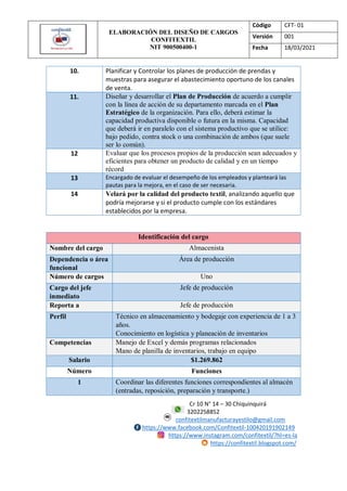 ELABORACIÓN DEL DISEÑO DE CARGOS
CONFITEXTIL
NIT 900500400-1
Código CFT- 01
Versión 001
Fecha 18/03/2021
Cr 10 N° 14 – 30 Chiquinquirá
3202258852
confitextilmanufacturayestilo@gmail.com
https://www.facebook.com/Confitextil-100420191902149
https://www.instagram.com/confitextil/?hl=es-la
https://confitextil.blogspot.com/
10. Planificar y Controlar los planes de producción de prendas y
muestras para asegurar el abastecimiento oportuno de los canales
de venta.
11. Diseñar y desarrollar el Plan de Producción de acuerdo a cumplir
con la línea de acción de su departamento marcada en el Plan
Estratégico de la organización. Para ello, deberá estimar la
capacidad productiva disponible o futura en la misma. Capacidad
que deberá ir en paralelo con el sistema productivo que se utilice:
bajo pedido, contra stock o una combinación de ambos (que suele
ser lo común).
12 Evaluar que los procesos propios de la producción sean adecuados y
eficientes para obtener un producto de calidad y en un tiempo
récord
13 Encargado de evaluar el desempeño de los empleados y planteará las
pautas para la mejora, en el caso de ser necesaria.
14 Velará por la calidad del producto textil, analizando aquello que
podría mejorarse y si el producto cumple con los estándares
establecidos por la empresa.
Identificación del cargo
Nombre del cargo Almacenista
Dependencia o área
funcional
Área de producción
Número de cargos Uno
Cargo del jefe
inmediato
Jefe de producción
Reporta a Jefe de producción
Perfil Técnico en almacenamiento y bodegaje con experiencia de 1 a 3
años.
Conocimiento en logística y planeación de inventarios
Competencias Manejo de Excel y demás programas relacionados
Mano de planilla de inventarios, trabajo en equipo
Salario $1.269.862
Número Funciones
1 Coordinar las diferentes funciones correspondientes al almacén
(entradas, reposición, preparación y transporte.)
 