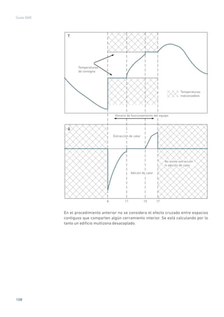 108
Guías IDAE
T
Q
8 11 15 17
Temperaturas
de consigna
Temperaturas
inalcanzables
Horario de funcionamiento del equipo
No existe extracción
ni adición de calor
Adición de calor
Extracción de calor
En el procedimiento anterior no se considera el efecto cruzado entre espacios
contiguos que comparten algún cerramiento interior. Se está calculando por lo
tanto un edificio multizona desacoplado.
 