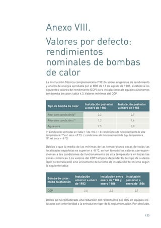 123
Anexo VIII.
Valores por defecto:
rendimientos
nominales de bombas
de calor
La Instrucción Técnica complementaria IT.IC 04 sobre exigencias de rendimiento
y ahorro de energía aprobada por el BOE de 13 de agosto de 1981, establecía los
siguientes valores del rendimiento (COP) para instalaciones de equipos autónomos
con bomba de calor: tabla 4.3. Valores mínimos del COP.
Tipo de bomba de calor
Instalación posterior
a enero de 1983
Instalación posterior
a enero de 1986
Aire-aire condición b(*)
2,2 2,7
Aire-aire condición c(*)
1,2 1,6
Agua-aire 2,5 3,0
(*) Condiciones definidas en Tabla 11 de IT.IC.11. b: condiciones de funcionamiento de alta
temperatura (Tª ext. seca = 8 ºC), c: condiciones de funcionamiento de baja temperatura
(Tª ext. seca = -8 ºC).
Debido a que la media de las mínimas de las temperaturas secas de todas las
localidades españolas es superior a -8 ºC, se han tomado los valores correspon-
dientes a las condiciones de funcionamiento de alta temperatura en todas las
zonas climáticas. Los valores del COP tampoco dependerán del tipo de sistema
(split o centralizado) sino únicamente de la fecha de instalación del mismo según
la siguiente tabla:
Bomba de calor:
modo calefacción
Instalación
anterior a enero
de 1983
Instalación entre
enero de 1986 y
enero 1986
Instalación
posterior a
enero de 1986
COP 2,0 2,2 2,7
Donde se ha considerado una reducción del rendimiento del 10% en equipos ins-
talados con anterioridad a la entrada en vigor de la reglamentación. Por otro lado,
 