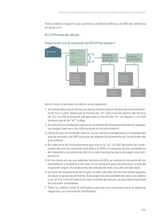 Manual de fundamentos técnicos de calificación energética de edificios existentes CE3
131
Todo el edificio requiere una iluminancia media de 500 lux y el VEEI de referencia
es igual a 4,5.
IX.2.2 Proceso de cálculo
Esquema del ciclo de simulación del CE3-GT del ejemplo 2
Demanda
e1
UTA
Conjunto
general de
primarios
Sistemas
de disipación
CAP
Consumo
transporte
(bombas y
ventiladores)
Consumo
transporte
(bombas)
Consumo
primarios
Consumo
transporte
(bombas)
Consumo
disipación
Hora a hora, el proceso de cálculo es el siguiente:
1. Se comprueba que al menos uno de los locales esté en horario de funcionamien-
to de frío o calor. Dado que el horario de “e1” está incluido dentro del horario
de “e2”, la UTA funcionará siempre que el horario de “e1” lo requiera, y la CAP
siempre que el de “e2” lo diga.
2. Se calcula la humedad de cada local resultante del funcionamiento de los equipos,
las cargas internas y las infiltraciones en la hora anterior.
3. Como no hay corriente de retorno, no se calcula la temperatura y humedad del
aire de entrada a la CAP, sino que se asignan directamente las condiciones del
aire exterior.
4. En cada hora de funcionamiento que marca la “e2”, la CAP devuelve las condi-
ciones del aire de impulsión (entrada a la UTA), el consumo de los ventiladores
de impulsión y las potencias de frío o calor necesarias para conseguir esa tem-
peratura.
5. En las horas en las que además funciona la UTA, se calcula el consumo de los
ventiladores y la potencia de calor o frío necesaria para acondicionar el aire de
impulsión según las condiciones de entrada de éste y las del aire del local.
6. La suma de las potencias de frío por un lado y de calor por otro de ambos equipos
se pasan al grupo de primarios. Éste asigna las necesidades de calor a la caldera
y las de frío a la enfriadora en cada instante de cálculo, ya que tiene capacidad
de inversión simultánea.
7. Tanto la caldera como la enfriadora calculan sus consumos para la potencia
requerida y el consumo de las bombas.
 