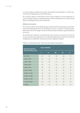 24
Guías IDAE
La zona climática se determina a partir de la tabla 3.3 del capítulo 3.1.2 de la sec-
ción HE4 del Código Técnico de la Edificación.
En el edificio objeto la contribución solar mínima debe ser suministrada por el
usuario y debe cumplir los requerimientos mínimos establecidos en el Documento
Básico del Código Técnico de la Edificación.
Edificios terciarios
El consumo unitario diario medio de agua caliente sanitaria asociado a una tempe-
ratura de referencia de 60 ºC es solicitado al usuario. La tabla 3.1 del Documento
Básico HE-4 del CTE recoge valores de referencia para distintos tipos de edificios
terciarios.
En el edificio de referencia, la contribución solar mínima se calcula en función de
la zona climática correspondiente a la radiación global sobre superficie horizontal
establecida en el DB-HE4, haciendo uso de las siguientes tablas:
Tabla 2.2. Contribución solar mínima en porcentaje. Caso general
Demanda total de
ACS del edificio (l/d)
Zona climática
I II III IV V
50-5.000 30 30 50 60 70
5.000-6.000 30 30 55 65 70
6.000-7.000 30 35 61 70 70
7.000-8.000 30 45 63 70 70
8.000-9.000 30 52 65 70 70
9.000-10.000 30 55 70 70 70
10.000-12.500 30 65 70 70 70
12.500-15.000 30 70 70 70 70
15.000-17.500 35 70 70 70 70
17.500-20.000 45 70 70 70 70
20.000 52 70 70 70 70
 