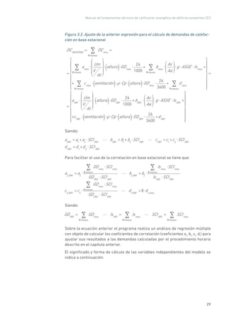 Manual de fundamentos técnicos de calificación energética de edificios existentes CE3
29
Figura 3.2. Ajuste de la anterior expresión para el cálculo de demandas de calefac-
ción en base estacional
DCINVIERNO
= DCmes
meses
=
=
ames
Um
V
At
altura( ) GDmes
24
1000meses
+ bmes
Av
Aa
g ASSE Ismes
meses
+
+ cmes
ventilación( ) Cp altura( ) GDmes
24
3600meses
+ dmes
meses
=
=
aINV
Um
V
At
altura( ) GDINV
24
1000
+bINV
Av
Aa
g ASSE IsINV
+
+cINV
ventilación( ) Cp altura( ) GDINV
24
3600
+dINV
Siendo:
aINV
= a1
+a2
SCIINV
bINV
= b1
+b2
SCIINV
cINV
=c1
+c2
SCIINV
dINV
=d1
+d2
SCIINV
Para facilitar el uso de la correlación en base estacional se tiene que:
a2,INV
= a2
GDmes
SCImes
meses
GDINV
SCIINV
b2,INV
= b2
Ismes
SCImes
meses
IsINV
SCIINV
c2,INV
=c2
GDmes
SCImes
meses
GDINV
SCIINV
d1,INV
= 8 d1,mes
Siendo:
GDINV
= GDmes
meses
IsINV
= Ismes
meses
SCIINV
= SCImes
meses
Sobre la ecuación anterior el programa realiza un análisis de regresión múltiple
con objeto de calcular los coeficientes de correlación (coeficientes ai
, bi
, ci
, di
) para
ajustar sus resultados a las demandas calculadas por el procedimiento horario
descrito en el capítulo anterior.
El significado y forma de cálculo de las variables independientes del modelo se
indica a continuación:
 