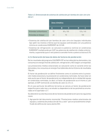 40
Guías IDAE
Tabla 4.2. Dimensionado de sistemas de calefacción por bombas de calor aire-aire
(W/m2
)
Zona climática
A B C D E
Viviendas unifamiliares 70 80 y 100 120 y 140
Viviendas en bloque 60 70 100
• Sistemas de calefacción por bombas de calor aire-aire (equipos individuales
tipo split): los mismos criterios que los equipos centralizados con una potencia
mínima en condiciones EUROVENT de 2,0 kW.
• Sistemas de refrigeración: se calculará la potencia nominal en condiciones
EUROVENT multiplicando por 0,87 las potencias de calefacción citadas anterior-
mente y suponiendo que el ratio potencia sensible frente a potencia total es 0,70.
4.2.4 Generación de base de datos de factores de ponderación
De los resultados del programa CALENER-VYP se han obtenido las demandas y los
consumos en energía final de calefacción, refrigeración y ACS (según corresponda).
Las prestaciones medias estacionales se calcularán como el cociente entre las
demandas y los consumos en energía final obtenidos de los ficheros de resultados
*Obj.dat.
El factor de ponderación se define finalmente como el cociente entre la presta-
ción media estacional y la prestación en condiciones nominales. Se hace notar en
este punto que el factor de ponderación es independiente de la calidad del equipo
en condiciones nominales, es decir, el factor de ponderación es el mismo si, por
ejemplo, el COP nominal de una bomba de calor es 2,5 o 4.
En el caso particular de edificios terciarios se calcula un factor de ponderación
específico para cada mes y se estudia su dependencia de los parámetros enume-
rados en el apartado 4.2.1.
Se obtendrán las distribuciones de los factores de ponderación para los siguientes
casos:
1. Agrupación del documento reconocido “Prestaciones medias estacionales de
equipos y sistemas de producción de frío y calor” para el procedimiento simpli-
ficado de edificios de nueva planta CE2.
 