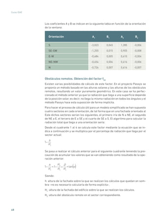 68
Guías IDAE
Los coeficientes A y B se indican en la siguiente tabla en función de la orientación
de la ventana:
Orientación A1
B1
A2
B2
S -3,023 0,045 1,285 -0,006
SE-SW -1,255 0,015 0,905 -0,008
E-W -0,684 0,005 0,610 -0,004
NE-NW -0,654 0,006 0,616 -0,006
N -0,726 0,007 0,616 -0,007
Obstáculos remotos. Obtención del factor fD2
Existen varias posibilidades de cálculo de este factor. En el proyecto Passys se
proponía un método basado en las alturas solares y las alturas de los obstáculos
remotos, resultando un valor puramente geométrico. En este caso se ha perfec-
cionado el método anterior ya que la radiación que llega a una superficie depende
de la posición solar, es decir, no llega la misma radiación en todos los ángulos y el
método Passys hace esta suposición de forma implícita.
Para hacer el proceso de cálculo útil para un modelo simplificado se han supuesto
cuatro sectores en cada orientación, de tal forma que en una fachada orientada al
Este dichos sectores serían los siguientes, el primero iría de N a NE, el segundo
de NE a E, el tercero de E a SE y el cuarto de SE a S. El algoritmo para calcular la
radiación total que llega a una orientación sería:
Desde el cuadrante 1 al 4 se calcula este factor mediante la ecuación que se in-
dica a continuación y se multiplica por el porcentaje de radiación que llega por el
sector actual:
1
h
H1
Se pasa a realizar el cálculo anterior para el siguiente cuadrante teniendo la pre-
caución de acumular los valores que se van obteniendo como resultado de la ope-
ración anterior.
1
h
H1
=1
H2
H1
+
D
H1
tan( )
Siendo:
h: altura de la fachada sobre la que se realizan los cálculos que quedan en som-
bra –no es necesario calcularla de forma explícita-.
H1
: altura de la fachada del edificio sobre la que se realizan los cálculos.
H2
: altura del obstáculo remoto en el sector correspondiente.
 