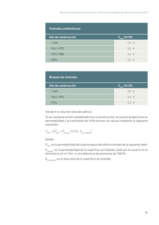 Manual de fundamentos técnicos de calificación energética de edificios existentes CE3
75
Viviendas unifamiliares
Año de construcción Cleak
(m3
/h)
-1960 7,4 • V
1961-1975 5,5 • V
1976-1988 3,6 • V
1989- 2,2 • V
Bloques de viviendas
Año de construcción Cleak
(m3
/h)
-1960 5,5 • V
1961-1975 3,6 • V
1976- 2,2 • V
Siendo V el volumen total del edificio.
Si las ventanas se han rehabilitado tras la construcción, el usuario proporciona su
permeabilidad y el coeficiente de infiltraciones se calcula mediante la siguiente
expresión:
Cleak
= Pedif
+Pventana
0.116 Sacristalada( )
Donde:
Pedif
: es la permeabilidad de la parte opaca del edificio tomada de la siguiente tabla.
Pventana
: es la permeabilidad de la superficie acristalada, dada por el usuario en el
formulario, en m3
/hm2
, a una diferencia de presiones de 100 Pa.
Sacristalada
: es el área total de la superficie acristalada.
 