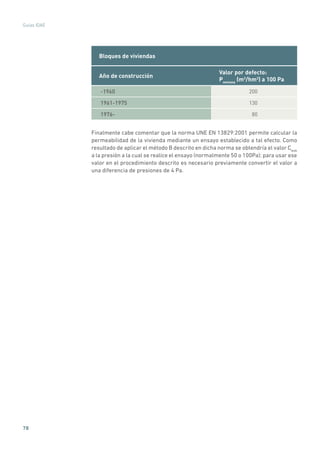 78
Guías IDAE
Bloques de viviendas
Año de construcción
Valor por defecto:
Pventana
(m3
/hm2
) a 100 Pa
-1960 200
1961-1975 130
1976- 80
Finalmente cabe comentar que la norma UNE EN 13829:2001 permite calcular la
permeabilidad de la vivienda mediante un ensayo establecido a tal efecto. Como
resultado de aplicar el método B descrito en dicha norma se obtendría el valor Cleak
a la presión a la cual se realice el ensayo (normalmente 50 o 100Pa); para usar ese
valor en el procedimiento descrito es necesario previamente convertir el valor a
una diferencia de presiones de 4 Pa.
 