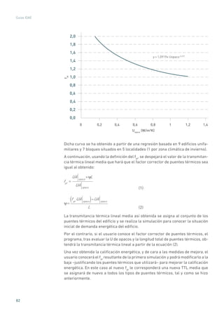 82
Guías IDAE
0,0
0 0,2 0,4 0,6 0,8 1 1,2 1,4
Uopaco
(W/m²K)
fpt
2,0
1,8
1,6
1,4
1,2
1,0
0,8
0,6
0,4
0,2
y = 1,0919x Uopaco-0,397
Dicha curva se ha obtenido a partir de una regresión basada en 9 edificios unifa-
miliares y 7 bloques situados en 5 localidades (1 por zona climática de invierno).
A continuación, usando la definición del fpt
, se despejará el valor de la transmitan-
cia térmica lineal media que hará que el factor corrector de puentes térmicos sea
igual al obtenido:
fpt
=
UA opaco
+ψL
UA opaco 	(1)
ψ=
fpt
·UA opaco
UA opaco
L
( )
	(2)
La transmitancia térmica lineal media así obtenida se asigna al conjunto de los
puentes térmicos del edificio y se realiza la simulación para conocer la situación
inicial de demanda energética del edificio.
Por el contrario, si el usuario conoce el factor corrector de puentes térmicos, el
programa, tras evaluar la U de opacos y la longitud total de puentes térmicos, ob-
tendrá la transmitancia térmica lineal a partir de la ecuación (2).
Una vez obtenida la calificación energética, y de cara a las medidas de mejora, el
usuario conocerá el fpt
resultante de la primera simulación y podrá modificarlo a la
baja –justificando los puentes térmicos que utilizará– para mejorar la calificación
energética. En este caso al nuevo fpt
le corresponderá una nueva TTL media que
se asignará de nuevo a todos los tipos de puentes térmicos, tal y como se hizo
anteriormente.
 