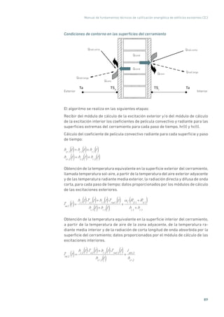 Manual de fundamentos técnicos de calificación energética de edificios existentes CE3
89
Condiciones de contorno en las superficies del cerramiento
Exterior
Ta TaTSe
Qconv
Qconv
Qcond
Qcond
Qrad.cortaQrad.corta
Qrad.larga
Qrad.larga
TSi
Interior
El algoritmo se realiza en las siguientes etapas:
Recibir del módulo de cálculo de la excitación exterior y/o del módulo de cálculo
de la excitación interior los coeficientes de película convectivo y radiante para las
superficies extremas del cerramiento para cada paso de tiempo, hr(t) y hc(t).
Cálculo del coeficiente de película convectivo radiante para cada superficie y paso
de tiempo:
hcr ,1
t = hc,1
t +hr ,1
t
hcr ,2
t = hc,2
t +hr ,2
t
()
() () ()
() ()
Obtención de la temperatura equivalente en la superficie exterior del cerramiento,
llamada temperatura sol-aire, a partir de la temperatura del aire exterior adyacente
y de las temperatura radiante media exterior, la radiación directa y difusa de onda
corta, para cada paso de tiempo; datos proporcionados por los módulos de cálculo
de las excitaciones exteriores.
Tsa,1
t =
hc,1
t ·Ta,1
t +hr ,1
t ·Trad ,1
t
hc,1
t +hr ,1
t
+ 1
· RD,1
+Rd ,1
hc,1
+hr ,1
() () ()
() ()
() ( () )
Obtención de la temperatura equivalente en la superficie interior del cerramiento,
a partir de la temperatura de aire de la zona adyacente, de la temperatura ra-
diante media interior y de la radiación de corta longitud de onda absorbida por la
superficie del cerramiento; datos proporcionados por el módulo de cálculo de las
excitaciones interiores.
Teq,2
t =
hc,2
t ·Ta,2
t +hr ,2
t ·Trad ,2
t
hcr ,2
t
+
Iabs,2
hcr ,2
() () () ()
()
()
 