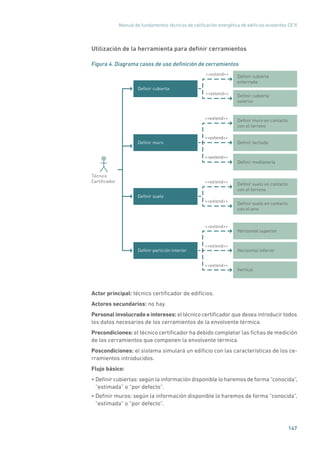 Manual de fundamentos técnicos de calificación energética de edificios existentes CE3
X
147
Utilización de la herramienta para definir cerramientos
Figura 4. Diagrama casos de uso definición de cerramientos
Deﬁnir muro
Deﬁnir muro en contacto
con el terreno
Deﬁnir fachada
Deﬁnir medianería
Deﬁnir suelo en contacto
con el terreno
Deﬁnir suelo en contacto
con el aire
Deﬁnir suelo
Deﬁnir partición interior
Deﬁnir cubierta
enterrada
Deﬁnir cubierta
exterior
Deﬁnir cubierta
Horizontal superior
Horizontal inferior
Vertical
Técnico
Certiﬁcador
extend
extend
extend
extend
extend
extend
extend
extend
extend
extend
extend
extend
extend
Actor principal: técnico certificador de edificios.
Actores secundarios: no hay.
Personal involucrado e intereses: el técnico certificador que desea introducir todos
los datos necesarios de los cerramientos de la envolvente térmica.
Precondiciones: el técnico certificador ha debido completar las fichas de medición
de los cerramientos que componen la envolvente térmica.
Poscondiciones: el sistema simulará un edificio con las características de los ce-
rramientos introducidos.
Flujo básico:
• Definir cubiertas: según la información disponible lo haremos de forma “conocida”,
“estimada” o “por defecto”.
• Definir muros: según la información disponible lo haremos de forma “conocida”,
“estimada” o “por defecto”.
 
