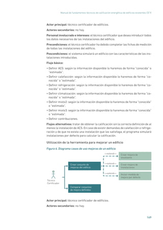 Manual de fundamentos técnicos de calificación energética de edificios existentes CE3
X
149
Actor principal: técnico certificador de edificios.
Actores secundarios: no hay.
Personal involucrado e intereses: el técnico certificador que desea introducir todos
los datos necesarios de las instalaciones del edificio.
Precondiciones: el técnico certificador ha debido completar las fichas de medición
de todas las instalaciones del edificio.
Poscondiciones: el sistema simulará un edificio con las características de las ins-
talaciones introducidas.
Flujo básico:
• Definir ACS: según la información disponible lo haremos de forma “conocida” o
“estimada”.
• Definir calefacción: según la información disponible lo haremos de forma “co-
nocida” o “estimada”.
• Definir refrigeración: según la información disponible lo haremos de forma “co-
nocida” o “estimada”.
• Definir climatización: según la información disponible lo haremos de forma “co-
nocida” o “estimada”.
• Definir mixto2: según la información disponible lo haremos de forma “conocida”
o “estimada”.
• Definir mixto3: según la información disponible lo haremos de forma “conocida”
o “estimada”.
• Definir contribuciones.
Flujos alternativos: tratar de obtener la calificación sin la correcta definición de al
menos la instalación de ACS. En caso de existir demandas de calefacción o refrige-
ración y de que no exista una instalación que las satisfaga, el programa simulará
instalaciones por defecto para calcular la calificación.
Utilización de la herramienta para mejorar un edificio
Figura 6. Diagrama casos de uso mejoras de un edificio
Crear mejora de
envolvente
Crear mejora de
instalaciones
Incluir medida de
mejora por defecto
extend
extend
extend
Técnico
Certiﬁcador
Crear conjunto de
mejoras del ediﬁcio
Comparar conjuntos
de mejora deﬁnidos
Actor principal: técnico certificador de edificios.
Actores secundarios: no hay.
 