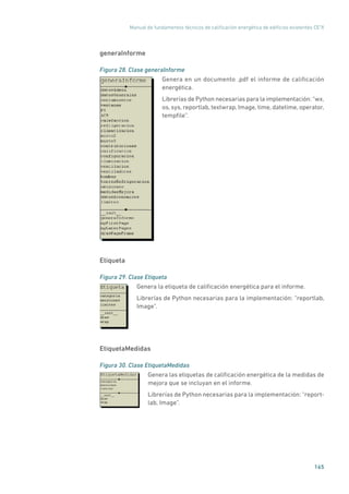 Manual de fundamentos técnicos de calificación energética de edificios existentes CE3
X
165
generaInforme
Figura 28. Clase generaInforme
	
Genera en un documento .pdf el informe de calificación
energética.
Librerías de Python necesarias para la implementación: “wx,
os, sys, reportlab, textwrap, Image, time, datetime, operator,
tempfile”.
Etiqueta
Figura 29. Clase Etiqueta
	
Genera la etiqueta de calificación energética para el informe.
Librerías de Python necesarias para la implementación: “reportlab,
Image”.
EtiquetaMedidas
Figura 30. Clase EtiquetaMedidas
	
Genera las etiquetas de calificación energética de la medidas de
mejora que se incluyan en el informe.
Librerías de Python necesarias para la implementación: “report-
lab, Image”.
 