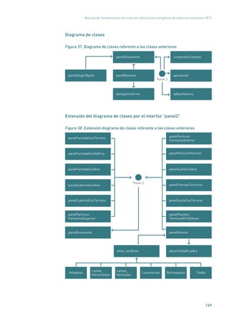 Manual de fundamentos técnicos de calificación energética de edificios existentes CE3
X
169
Diagrama de clases
Figura 37. Diagrama de clases referente a las clases anteriores
panelElegirObjeto
panelEnvolvente
panelBotones
comprobarCampos
apendiceE
tablasValores
Panel 2
dialogoConﬁrma
Extensión del diagrama de clases por el interfaz “panel2”
Figura 38. Extensión diagrama de clases referente a las clases anteriores
panelFachadaConTerreno
panelEnvolvente
panelFachadaConEdiﬁcio
panelFachadaConAire
panelCubiertaConAire
panelCubiertaConTerreno
panelParticion
HorizontalSuperior
panelParticiónVertical
Panel 2
panelParticion
HorizontalInferior
panelSueloConAire
panelPuentesTermicos
panelSueloConTerreno
panelPuentes
TermicosPorDefecto
panelHuecos
absortividadCuadroeltos_sombras
Voladizos
Lamas_
Horizontales
Lucernarios Retranqueos Toldos
Lamas_
Verticales
 