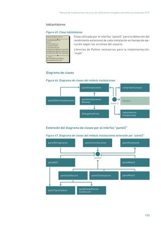 Manual de fundamentos técnicos de calificación energética de edificios existentes CE3
X
173
tablasValores
Figura 45. Clase tablaValores
	
Clase utilizada por el interfaz “panel2” para la obtención del
rendimiento estacional de cada instalación en tiempo de eje-
cución según las acciones del usuario.
Librerías de Python necesarias para la implementación:
“math”
Diagrama de clases
Figura 46. Diagrama de clases del módulo instalaciones
panelDeﬁnirInstalaciones
panelInstalaciones
panelInstalaciones
Botones
comprobarCampos
Equipos
tablasValores
Instalaciones
Panel 2
DialogoConﬁrma
Extensión del diagrama de clases por el interfaz “panel2”
Figura 47. Diagrama de clases del módulo instalaciones extensión por “panel2”
panelRefrigeracion panelContribuciones
panelACS
panelEnvolvente
panelMixto3
panelMixto2
panel2
panelClimatizacionpanelCalefaccion
ayudaCargaParcial
Calefaccion
panelTiposCaldera
 