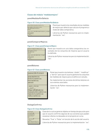 Manual de fundamentos técnicos de calificación energética de edificios existentes CE3
X
175
Clases del módulo “medidasmejora”
panelMedidasPorDefecto
Figura 50. Clase panelMedidasPorDefecto
	
Panel que muestra los resultados de las medidas
de mejora por defecto que calcula el programa a
modo de tabla comparativa.
Librerías de Python necesarias para la imple-
mentación: “wx”.
panelCompararMejoras
Figura 51. Clase panelCompararMejora
	
Panel que muestra en una tabla comparativa los re-
sultados de los conjuntos de mejoras que el usuario
ha definido.
Librerías de Python necesarias para la implementación:
“wx”.
panelBotones
Figura 52. Clase panelBotones
	
Panel que muestra los botones “añadir”, “modificar”
y “borrar” para que el usuario gestione los conjuntos
de medidas de mejora para el edificio en estudio.
Se implementan las acciones de dichos botones en
sus eventos asociados.
Librerías de Python necesarias para la implemen-
tación: “wx”.
DialogoConfirma
Figura 53. Clase DialogoConfirma
	
Clase de la cual se generan objetos en tiempo de ejecución para
que el usuario confirme algunas de sus acciones que pueden
ocasionar efectos no deseados en el proyecto en curso.
Devuelve “True” o “False” en función de la acción del usuario.
Librerías de Python necesarias para la implementación: “wx”.
 