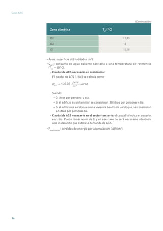 16
Guías IDAE
Zona climática Taf
(°C)
D2 11,83
D3 13
E1 10,08
• Área: superficie útil habitable (m2
).
• QACS
: consumo de agua caliente sanitaria a una temperatura de referencia
(Tref
= 60º C).
– Caudal de ACS necesario en residencial:
El caudal de ACS (l/día) se calcula como:
QACS
= C*0.03
pers
m2 *area
Siendo:
- C: litros por persona y día.
- Si el edificio es unifamiliar se consideran 30 litros por persona y día.
- Si el edificio es en bloque o una vivienda dentro de un bloque, se consideran
22 litros por persona día.
– Caudal de ACS necesario en el sector terciario: el caudal lo indica el usuario,
en l/día. Puede tomar valor de 0, y en ese caso no será necesario introducir
una instalación que cubra la demanda de ACS.
• Pacumulacion
: pérdidas de energía por acumulación (kWh/m2
).
(Continuación)
 