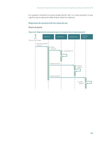 Manual de fundamentos técnicos de calificación energética de edificios existentes CE3
X
183
En cualquier momento el usuario puede decidir abrir un nuevo proyecto, lo que
significa que la aplicación debe limpiar todos los registros.
Diagramas de secuencia de los casos de uso
Nuevo proyecto
Figura 64. Diagrama de secuencias para la creacion de un nuevo proyecto
instalaciones
medidas
mejora
envolventewxFrame
1: petición proyecto
nuevo ()
2: datos
vacios ()
3: cargarDatos ()
4: datos vacios ()
Técnico Certiﬁcador
6: datos vacios ()
5: cargar
Datos ()
7: cargar
Datos ()
 