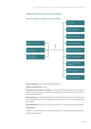 Manual de fundamentos técnicos de calificación energética de edificios existentes CE3
X
199
Ampliación de los casos de uso ya existentes
Figura 82. Diagrama casos de usos ya existentes
Deﬁnir calefacción
Deﬁnir sistema mixto 3
Deﬁnir contribuciones
energéticas
Deﬁnir iluminación
Deﬁnir sistema mixto 3
Deﬁnir climatización
Deﬁnir torres
de refrigeración
Deﬁnir bombas
Deﬁnir ventiladores
Deﬁnir refrigeración
Deﬁnir aire primario
Técnico Certiﬁcador
Deﬁnir ACS
Actor principal: técnico certificador de edificios.
Actores secundarios: no hay.
Personal involucrado e intereses: el técnico certificador que desea introducir
todos los datos necesarios sobre los ventiladores, las bombas y las torres de re-
frigeración del edificio.
Precondiciones: el técnico certificador ha debido completar las fichas de medición
de las instalaciones de los ventiladores, las bombas y las torres de refrigeración
del edificio.
Poscondiciones: el sistema simulará un edificio con las instalaciones definidas.
Flujo básico:
• Definir zona climática HE1 y el perfil de uso en los datos generales del edificio.
• Definir ventiladores
 