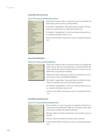 210
Guías IDAE
panelDatosEconomicos
Figura 95. Clase panelDatosEconomicos
	
Panel que integra todo lo necesario para la recogida de
datos de los precios de los combustibles.
El método “cogerDatos”, devuelve todos los datos introdu-
cidos en el panel para su tratamiento posterior.
El método “cargarDatos”, inicia los campos del panel con
un conjunto de datos (vacío o no).
Librerías de Python necesarias para la implementación:
“wx”.
panelCosteMedidas
Figura 96. Clase panelCosteMedidas
	
Panel que integra todo lo necesario para la recogida de
datos de los precios de instalación y mantenimiento de
cada medida de mejora introducida por el usuario en los
diferentes conjuntos de medidas.
Obtiene los datos necesarios sobre las medidas de la ins-
tancia de la clase “panelMedidasMejora”.
El método “cogerDatos”, devuelve todos los datos introdu-
cidos en el panel para su tratamiento posterior.
El método “cargarDatos”, inicia los campos del panel con
un conjunto de datos (vacío o no).
Librerías de Python necesarias para la implementación:
“wx”.
panelResultadoAnalisis
Figura 97. Clase panelResultadoAnalisis
	
Panel donde el usuario ejecuta el análisis económico y
muestra los resultados del “VAN” y el “Pay back” para cada
conjunto de medidas de mejora definido.
Recoge todos los datos necesarios y los prepara para el
cálculo.
Utiliza la librería análisis financiero para calcular.
Librerías de Python necesarias para la implementación:
“wx”.
 