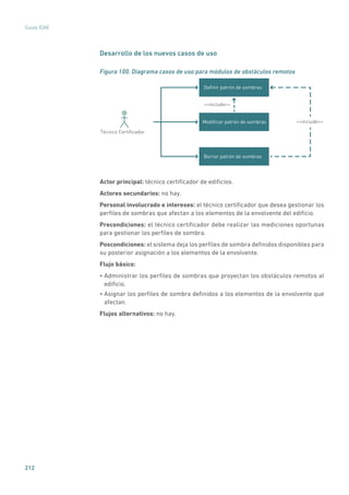212
Guías IDAE
Desarrollo de los nuevos casos de uso
Figura 100. Diagrama casos de uso para módulos de obstáculos remotos
Técnico Certiﬁcador
include
Deﬁnir patrón de sombras
Modiﬁcar patrón de sombras
Borrar patrón de sombras
include
Actor principal: técnico certificador de edificios.
Actores secundarios: no hay.
Personal involucrado e intereses: el técnico certificador que desea gestionar los
perfiles de sombras que afectan a los elementos de la envolvente del edificio.
Precondiciones: el técnico certificador debe realizar las mediciones oportunas
para gestionar los perfiles de sombra.
Poscondiciones: el sistema deja los perfiles de sombra definidos disponibles para
su posterior asignación a los elementos de la envolvente.
Flujo básico:
• Administrar los perfiles de sombras que proyectan los obstáculos remotos al
edificio.
• Asignar los perfiles de sombra definidos a los elementos de la envolvente que
afectan.
Flujos alternativos: no hay.
 