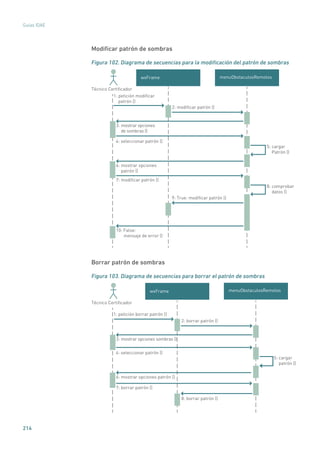 214
Guías IDAE
Modificar patrón de sombras
Figura 102. Diagrama de secuencias para la modificación del patrón de sombras
Técnico Certiﬁcador
3: mostrar opciones
de sombras ()
1: petición modiﬁcar
patrón ()
4: seleccionar patrón ()
6: mostrar opciones
patrón ()
2: modiﬁcar patrón ()
9: True: modiﬁcar patrón ()
wxFrame
10: False:
mensaje de error ()
7: modiﬁcar patrón ()
5: cargar
Patrón ()
8: comprobar
datos ()
menuObstaculosRemotos
Borrar patrón de sombras
Figura 103. Diagrama de secuencias para borrar el patrón de sombras
Técnico Certiﬁcador
3: mostrar opciones sombras ()
1: petición borrar patrón ()
4: seleccionar patrón ()
6: mostrar opciones patrón ()
2: borrar patrón ()
8: borrar patrón ()
7: borrar patrón ()
menuObstaculosRemotos
5: cargar
patrón ()
wxFrame
 