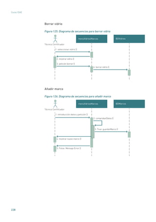 228
Guías IDAE
Borrar vidrio
Figura 125. Diagrama de secuencias para borrar vidrio
BDVidriosmenuVidriosMarcos
Técnico Certiﬁcador
3: petición borrar ()
2: mostrar vidrio ()
1: seleccionar vidrio ()
4: borrar vidrio ()
Añadir marco
Figura 126. Diagrama de secuencias para añadir marco
BDMarcosmenuVidriosMarcos
Técnico Certiﬁcador
4: mostrar nuevo marco ()
1: introducción datos y petición ()
5: False: Mensaje Error ()
2: comprobarDatos ()
3: True: guardarMarco ()
 
