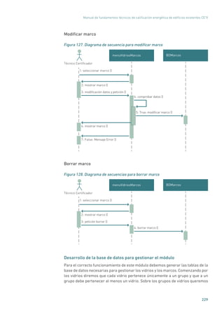 Manual de fundamentos técnicos de calificación energética de edificios existentes CE3
X
229
Modificar marco
Figura 127. Diagrama de secuencia para modificar marco
BDMarcosmenuVidriosMarcos
Técnico Certiﬁcador
3: modiﬁcación datos y petición ()
2: mostrar marco ()
6: mostrar marco ()
1: seleccionar marco ()
7: False: Mensaje Error ()
4: comprobar datos ()
5: True: modiﬁcar marco ()
Borrar marco
Figura 128. Diagrama de secuencias para borrar marco
BDMarcosmenuVidriosMarcos
Técnico Certiﬁcador
3: petición borrar ()
2: mostrar marco ()
1: seleccionar marco ()
4: borrar marco ()
Desarrollo de la base de datos para gestionar el módulo
Para el correcto funcionamiento de este módulo debemos generar las tablas de la
base de datos necesarias para gestionar los vidrios y los marcos. Comenzando por
los vidrios diremos que cada vidrio pertenece únicamente a un grupo y que a un
grupo debe pertenecer al menos un vidrio. Sobre los grupos de vidrios queremos
 