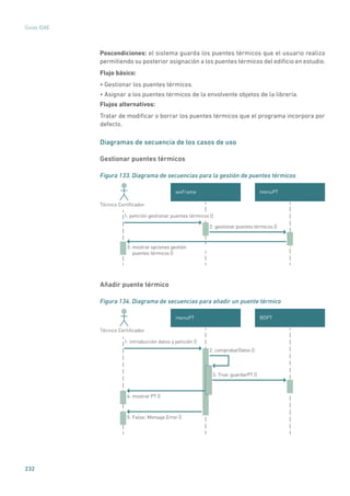 232
Guías IDAE
Poscondiciones: el sistema guarda los puentes térmicos que el usuario realiza
permitiendo su posterior asignación a los puentes térmicos del edificio en estudio.
Flujo básico:
• Gestionar los puentes térmicos.
• Asignar a los puentes térmicos de la envolvente objetos de la librería.
Flujos alternativos:
Tratar de modificar o borrar los puentes térmicos que el programa incorpora por
defecto.
Diagramas de secuencia de los casos de uso
Gestionar puentes térmicos
Figura 133. Diagrama de secuencias para la gestión de puentes térmicos
menuPTwxFrame
Técnico Certiﬁcador
2: gestionar puentes térmicos ()
1: petición gestionar puentes térmicos ()
3: mostrar opciones gestión
puentes térmicos ()
Añadir puente térmico
Figura 134. Diagrama de secuencias para añadir un puente térmico
BDPTmenuPT
Técnico Certiﬁcador
4: mostrar PT ()
1: introducción datos y petición ()
5: False: Mensaje Error ()
2: comprobarDatos ()
3: True: guardarPT ()
 