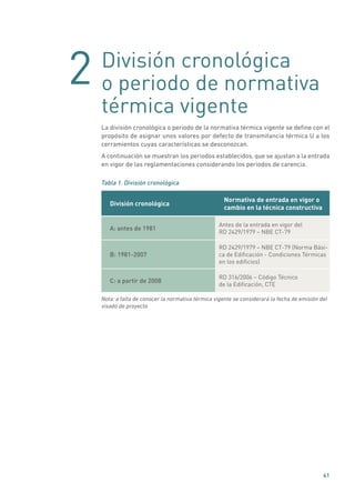 2
41
División cronológica
o periodo de normativa
térmica vigente
La división cronológica o periodo de la normativa térmica vigente se define con el
propósito de asignar unos valores por defecto de transmitancia térmica U a los
cerramientos cuyas características se desconozcan.
A continuación se muestran los periodos establecidos, que se ajustan a la entrada
en vigor de las reglamentaciones considerando los periodos de carencia.
Tabla 1. División cronológica
División cronológica
Normativa de entrada en vigor o
cambio en la técnica constructiva
A: antes de 1981
Antes de la entrada en vigor del
RD 2429/1979 – NBE CT-79
B: 1981-2007
RD 2429/1979 – NBE CT-79 (Norma Bási-
ca de Edificación - Condiciones Térmicas
en los edificios)
C: a partir de 2008
RD 316/2006 – Código Técnico
de la Edificación, CTE
Nota: a falta de conocer la normativa térmica vigente se considerará la fecha de emisión del
visado de proyecto.
 