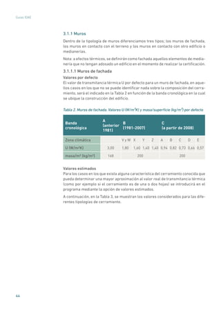 44
Guías IDAE
3.1.1 Muros
Dentro de la tipología de muros diferenciamos tres tipos; los muros de fachada,
los muros en contacto con el terreno y los muros en contacto con otro edificio o
medianerías.
Nota: a efectos térmicos, se definirán como fachada aquellos elementos de media-
nería que no tengan adosado un edificio en el momento de realizar la certificación.
3.1.1.1 Muros de fachada
Valores por defecto
El valor de transmitancia térmica U por defecto para un muro de fachada, en aque-
llos casos en los que no se puede identificar nada sobre la composición del cerra-
miento, será el indicado en la Tabla 2 en función de la banda cronológica en la cual
se ubique la construcción del edificio.
Tabla 2. Muros de fachada. Valores U (W/m²K) y masa/superficie (kg/m²) por defecto
Banda
cronológica
A
(anterior
1981)
B
(1981-2007)
C
(a partir de 2008)
Zona climática V y W X Y Z A B C D E
U (W/m²K) 3,00 1,80 1,60 1,40 1,40 0,94 0,82 0,73 0,66 0,57
masa/m² (kg/m²) 168 200 200
Valores estimados
Para los casos en los que exista alguna característica del cerramiento conocida que
pueda determinar una mayor aproximación al valor real de transmitancia térmica
(como por ejemplo si el cerramiento es de una o dos hojas) se introducirá en el
programa mediante la opción de valores estimados.
A continuación, en la Tabla 3, se muestran los valores considerados para las dife-
rentes tipologías de cerramiento.
 