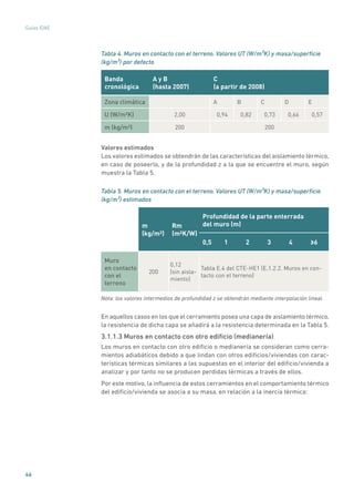 46
Guías IDAE
Tabla 4. Muros en contacto con el terreno. Valores UT (W/m²K) y masa/superficie
(kg/m²) por defecto
Banda
cronológica
A y B
(hasta 2007)
C
(a partir de 2008)
Zona climática A B C D E
U (W/m²K) 2,00 0,94 0,82 0,73 0,66 0,57
m (kg/m²) 200 200
Valores estimados
Los valores estimados se obtendrán de las características del aislamiento térmico,
en caso de poseerlo, y de la profundidad z a la que se encuentre el muro, según
muestra la Tabla 5.
Tabla 5. Muros en contacto con el terreno. Valores UT (W/m²K) y masa/superficie
(kg/m²) estimados
m
(kg/m²)
Rm
(m²K/W)
Profundidad de la parte enterrada
del muro (m)
0,5 1 2 3 4 ≥6
Muro
en contacto
con el
terreno
200
0,12
(sin aisla-
miento)
Tabla E.4 del CTE-HE1 (E.1.2.2. Muros en con-
tacto con el terreno)
Nota: los valores intermedios de profundidad z se obtendrán mediante interpolación lineal.
En aquellos casos en los que el cerramiento posea una capa de aislamiento térmico,
la resistencia de dicha capa se añadirá a la resistencia determinada en la Tabla 5.
3.1.1.3 Muros en contacto con otro edificio (medianería)
Los muros en contacto con otro edificio o medianería se consideran como cerra-
mientos adiabáticos debido a que lindan con otros edificios/viviendas con carac-
terísticas térmicas similares a las supuestas en el interior del edificio/vivienda a
analizar y por tanto no se producen perdidas térmicas a través de ellos.
Por este motivo, la influencia de estos cerramientos en el comportamiento térmico
del edificio/vivienda se asocia a su masa, en relación a la inercia térmica:
 