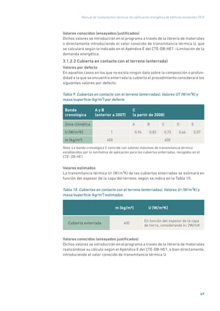 Manual de fundamentos técnicos de calificación energética de edificios existentes CE3
X
49
Valores conocidos (ensayados/justificados)
Dichos valores se introducirán en el programa a través de la librería de materiales
o directamente introduciendo el valor conocido de transmitancia térmica U, que
se calculará según lo indicado en el Apéndice E del CTE-DB-HE1 –Limitación de la
demanda energética.
3.1.2.2 Cubierta en contacto con el terreno (enterrada)
Valores por defecto
En aquellos casos en los que no exista ningún dato sobre la composición o profun-
didad a la que se encuentra enterrada la cubierta el procedimiento considerará los
siguientes valores por defecto:
Tabla 9. Cubiertas en contacto con el terreno (enterradas). Valores UT (W/m²K) y
masa/superficie (kg/m²) por defecto
Banda
cronológica
A y B
(anterior a 2007)
C
(a partir de 2008)
Zona climática A B C D E
U (W/m²K) 1 0,94 0,82 0,73 0,66 0,57
m (kg/m²) 400 400
Nota: La banda cronológica C coincide con valores máximos de transmitancia térmica
establecidos por la normativa de aplicación para las cubiertas enterradas, recogidos en el
CTE- DB-HE1.
Valores estimados
La transmitancia térmica UT (W/m²K) de las cubiertas enterradas se estimará en
función del espesor de la capa del terreno, según se indica en la Tabla 10.
Tabla 10. Cubiertas en contacto con el terreno (enterradas). Valores UT (W/m²K) y
masa/superficie (kg/m²) estimados
m (kg/m²) U (W/m²K)
Cubierta enterrada 400
En función del espesor de la capa
de tierra, considerando λ= 2W/mK
Valores conocidos (ensayados justificados)
Dichos valores se introducirán en el programa a través de la librería de materiales
realizándose su cálculo según el Apéndice E del CTE-DB-HE1, o bien directamente,
introduciendo el valor conocido de transmitancia térmica U.
 