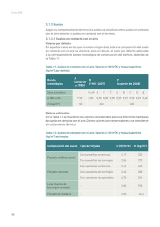 50
Guías IDAE
3.1.3 Suelos
Según su comportamiento térmico los suelos se clasifican entre suelos en contacto
con el aire exterior y suelos en contacto con el terreno.
3.1.3.1 Suelos en contacto con el aire
Valores por defecto
En aquellos casos en los que no exista ningún dato sobre la composición del suelo
en contacto con el aire se utilizará, para el cálculo, el valor por defecto adecuado
a la correspondiente banda cronológica de construcción del edificio, obtenido de
la Tabla 11.
Tabla 11. Suelos en contacto con el aire. Valores U (W/m²K) y masa/superficie
(kg/m²) por defecto
Banda
cronológica
A
(anterior
a 1980)
B
(1981-2007)
C
(a partir de 2008)
Zona climática V y W X Y Z A B C D E
U (W/m²K) 2,50 1,00 0,90 0,80 0,70 0,53 0,52 0,50 0,49 0,48
m (kg/m²) 50 333 333
Valores estimados
En la Tabla 12 se muestran los valores considerados para las diferentes tipologías
de suelos en contacto con el aire. Dichos valores son conservadores y se consideran
sin aislamiento térmico.
Tabla 12. Suelos en contacto con el aire. Valores U (W/m²K) y masa/superficie
(kg/m²) estimados
Composición del suelo Tipo de forjado U (W/m²K) m (kg/m²)
Forjado unidireccional
Con bovedillas cerámicas 2,17 333
Con bovedillas de hormigón 2,86 372
Forjado reticular
Con casetones cerámicos 3,12 365
Con casetones de hormigón 3,45 385
Con casetones recuperables 4,76 344
Losa maciza de
hormigón armado
- 3,85 750
Forjado de madera - 2,50 34,2
 