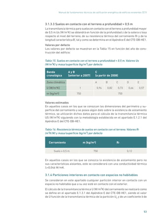 Manual de fundamentos técnicos de calificación energética de edificios existentes CE3
X
53
3.1.3.3 Suelos en contacto con el terreno a profundidad  0,5 m
La transmitancia térmica para suelos en contacto con el terreno a profundidad mayor
de 0,5 m Us (W/m2
K) se obtendrá en función de la profundidad z de la solera o losa
respecto al nivel del terreno, de su resistencia térmica del cerramiento Rf y de la
longitud característica B’, tal y como se determina en el Apéndice E del CTE-DB-HE1.
Valores por defecto
Los valores por defecto se muestran en la Tabla 15 en función del año de cons-
trucción del edificio:
Tabla 15. Suelos en contacto con el terreno a profundidad  0,5 m. Valores Us
(W/m²K) y masa/superficie (kg/m²) por defecto
Banda
cronológica
A y B
(anterior a 2007)
C
(a partir de 2008)
Zona climática A B C D E
U (W/m²K) 1 0,94 0,82 0,73 0,66 0,57
m (kg/m²) 750 750
Valores estimados
En aquellos casos en los que se conozcan las dimensiones del perímetro y su-
perficie del cerramiento y se posea algún dato sobre la existencia de aislamiento
térmico, se utilizarán dichos datos para el cálculo de la transmitancia térmica
US (W/m²K) siguiendo con la metodología establecida en el apartado E.1.2.1 del
Apéndice E del CTE-DB-HE1.
Tabla 16. Resistencia térmica de suelos en contacto con el terreno. Valores Rf
(m²K/W) y masa/superficie (kg/m²) por defecto
Cerramiento m (kg/m²) Rf
Suelo ≥ 0,5 m 750 0,12
En aquellos casos en los que se conozca la existencia de aislamiento pero no
sus características aislantes, este se considerará con una conductividad térmica
λ=0,046 W/mK.
3.1.4 Particiones interiores en contacto con espacios no habitables
Se consideran en este apartado cualquier partición interior en contacto con un
espacio no habitable que a su vez esté en contacto con el exterior.
El cálculo de la transmitancia térmica U (W/m²K) del cerramiento se realizará como
se define en el apartado E.1.3.1 del Apéndice E del CTE-DB-HE1, siendo el valor
de U función de la transmitancia térmica de la partición UP
y de un coeficiente b de
 