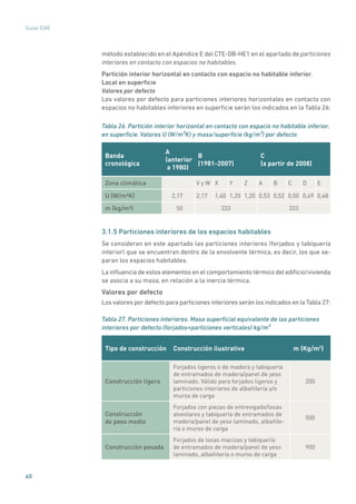 60
Guías IDAE
método establecido en el Apéndice E del CTE-DB-HE1 en el apartado de particiones
interiores en contacto con espacios no habitables.
Partición interior horizontal en contacto con espacio no habitable inferior.
Local en superficie
Valores por defecto
Los valores por defecto para particiones interiores horizontales en contacto con
espacios no habitables inferiores en superficie serán los indicados en la Tabla 26:
Tabla 26. Partición interior horizontal en contacto con espacio no habitable inferior,
en superficie. Valores U (W/m²K) y masa/superficie (kg/m²) por defecto
Banda
cronológica
A
(anterior
a 1980)
B
(1981-2007)
C
(a partir de 2008)
Zona climática V y W X Y Z A B C D E
U (W/m²K) 2,17 2,17 1,40 1,20 1,20 0,53 0,52 0,50 0,49 0,48
m (kg/m²) 50 333 333
3.1.5 Particiones interiores de los espacios habitables
Se consideran en este apartado las particiones interiores (forjados y tabiquería
interior) que se encuentran dentro de la envolvente térmica, es decir, los que se-
paran los espacios habitables.
La influencia de estos elementos en el comportamiento térmico del edificio/vivienda
se asocia a su masa, en relación a la inercia térmica.
Valores por defecto
Los valores por defecto para particiones interiores serán los indicados en laTabla 27:
Tabla 27. Particiones interiores. Masa superficial equivalente de las particiones
interiores por defecto (forjados+particiones verticales) kg/m²
Tipo de construcción Construcción ilustrativa m (Kg/m2
)
Construcción ligera
Forjados ligeros o de madera y tabiquería
de entramados de madera/panel de yeso
laminado. Válido para forjados ligeros y
particiones interiores de albañilería y/o
muros de carga
200
Construcción
de peso medio
Forjados con piezas de entrevigado/losas
alveolares y tabiquería de entramados de
madera/panel de yeso laminado, albañile-
ría o muros de carga
500
Construcción pesada
Forjados de losas macizas y tabiquería
de entramados de madera/panel de yeso
laminado, albañilería o muros de carga
900
 