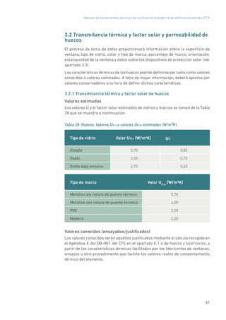 Manual de fundamentos técnicos de calificación energética de edificios existentes CE3
X
61
3.2 Transmitancia térmica y factor solar y permeabilidad de
huecos
El proceso de toma de datos proporcionará información sobre la superficie de
ventana, tipo de vidrio, color y tipo de marco, porcentaje de marco, orientación,
estanqueidad de la ventana y datos sobre los dispositivos de protección solar (ver
apartado 3.3).
Las características térmicas de los huecos podrán definirse por tanto como valores
conocidos o valores estimados. A falta de mejor información, deberá optarse por
valores conservadores a la hora de definir dichas características.
3.2.1 Transmitancia térmica y factor solar de huecos
Valores estimados
Los valores U y el factor solar estimados de vidrios y marcos se toman de la Tabla
28 que se muestra a continuación.
Tabla 28. Huecos. Valores UH,v y valores UH,m estimados (W/m²K)
Tipo de vidrio Valor UH,v (W/m²K) g
Simple 5,70 0,82
Doble 3,30 0,75
Doble bajo emisivo 2,70 0,65
Tipo de marco Valor UH,m
(W/m²K)
Metálico sin rotura de puente térmico 5,70
Metálico con rotura de puente térmico 4,00
PVC 2,20
Madera 2,20
Valores conocidos (ensayados/justificados)
Los valores conocidos serán aquellos justificados mediante el cálculo recogido en
el Apéndice E del DB-HE1 del CTE en el apartado E.1.4 de huecos y lucernarios, a
partir de las características térmicas facilitadas por los fabricantes de ventanas,
ensayos u otro procedimiento que facilite los valores reales de comportamiento
térmico del elemento.
 