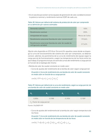 Manual de fundamentos técnicos de calificación energética de edificios existentes CE3
X
83
• En el caso de que existan varios equipos de generación de calor,se deberá conocer
la potencia nominal y rendimiento nominal (COP) de cada uno.
Tabla 38. Valores por defecto del sistema de producción de calor por compresión
en su definición por valores estimados
Demanda cubierta 100%
Rendimiento nominal 250%
Antigüedad del equipo Menos de 5 años
Rendimiento estacional (bomba de calor convencional) 199,06%
Rendimiento estacional (bomba de calor de caudal de
refrigerante variable)
217,62%
(Opción sólo disponible en CE3
X Gran Terciario) En aquellos casos donde se dispon-
ga la curva de funcionamiento del sistema de calor por compresión, se deberán
conocer, además, los parámetros de la curva de rendimiento del equipo según la
carga parcial de funcionamiento y según las temperaturas de los focos entre los
que trabaja.El programa incluye una serie de curvas del rendimiento a carga parcial
en función de la tipología del mismo:
• Bomba de calor de caudal constante en modo calor:
– Curva de ajustes del rendimiento de la bomba de calor según carga parcial
Ecuación 6. Curva de rendimiento de una bomba de calor de caudal constante
en modo calor en función de su carga parcial
conCal_FCP A0
= A1
A2
+ + A3
fcp
+fcp
• fcp
2 3
• •
Tabla 39. Valores por defecto de la curva de rendimiento, según su carga parcial, de
una bomba de calor de caudal constante en modo calor
A0
A1
A2
A3
0,0856 0,9388 -0,1834 0,1589
fcp
: Factor de carga parcial
Fuente: CALENER VYP.
– Curva de ajustes del rendimiento de la bomba de calor según temperatura de
los focos
Ecuación 7. Curva de rendimiento de una bomba de calor de caudal constante
en modo calor en función de las temperaturas de los focos
conCal_T B0
= B1
B2
+ + B3
thext
+tint
• tint
2
• • thext
•B4
+ B5
tint
+thext
2
• •
 