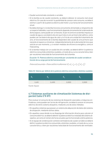 Manual de fundamentos técnicos de calificación energética de edificios existentes CE3
X
95
• Caudal suministrado constante o variable.
• Si la bomba es de caudal constante, se deberá obtener el consumo real anual
eléctrico. En caso de no existir la posibilidad de conocer este consumo, se deberá
estimar a partir de la potencia eléctrica del motor y sus horas de funcionamiento
anual.
• Se debe distinguir si la bomba funciona únicamente alimentado un dispositivo de
un espacio habitable, cuyo funcionamiento depende únicamente de la demanda de
dicho espacio, como puede ser un fancoils. Si por el contrario la bomba impulsa un
caudal de agua a una batería de aire que trata el aire primario del edificio, como
pueden ser las batería de agua de calor y/o frío de una unidad de tratamiento de
aire, el funcionamiento de la bomba dependerá del caudal de aire primario que
necesite el espacio a climatizar, independientemente de la demanda térmica que
solicite en ese momento, y si existen medidas de eficiencia energética, como el
freecooling.
• Si la bomba trabaja con un caudal de aire variable, se deberá definir la potencia
eléctrica consumida a distintos caudales, a través de su curva característica, bien
por escalones/velocidad de funcionamiento de la bomba.
Ecuación 15. Potencia eléctrica consumida por una bomba de caudal variable en
función de su carga parcial de funcionamiento
PotenciaConsumida PotenciaEléctricaNominal (C1
+C2
fcp
+ C3
fcp
+C4
2
= • • • fcp
)
3
•
Tabla 52. Valores por defecto de la potencia eléctrica consumida a distintos caudales
C1
C2
C3
C4
0,600 0,4000 0,0000 0,0000
Fuente: Equest.
4.7 Sistemas auxiliares de climatización (sistemas de disi-
pación) (sólo C3
X GT)
Para evaluar el consumo de los sistemas de disipación asociados a máquinas en-
friadoras, como pueden ser torres de refrigeración, se deberá conocer el consumo
eléctrico de dicho sistema disipativo, mediante uno de estos métodos:
• En aquellos sistemas que posean un sistema de adquisición de datos del sistema
de disipación, mediante dichos datos.
• En aquellos casos donde no se disponga de información directa para calcular el
consumo eléctrico,se deberá obtener la potencia eléctrica instalada del sistema di-
sipativo, así como el número de horas anuales que ha funcionado a dicha potencia.
• Si el equipo de condensación contiene ventiladores de caudal variable se deberá
definir la potencia eléctrica consumida a distintos caudales, a través de su curva
característica, o bien por escalones/velocidad de funcionamiento del ventilador.
 