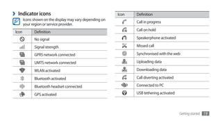 ›   Indicator icons                                       Icon   Definition
       Icons shown on the display may vary depending on
                                                                 Call in progress
       your region or service provider.
Icon         Definition                                          Call on hold

             No signal                                           Speakerphone activated

             Signal strength                                     Missed call

             GPRS network connected                              Synchronised with the web

             UMTS network connected                              Uploading data

             WLAN activated                                      Downloading data

             Bluetooth activated                                 Call diverting activated

             Bluetooth headset connected                         Connected to PC

             GPS activated                                       USB tethering activated



                                                                                            Getting started   19
 