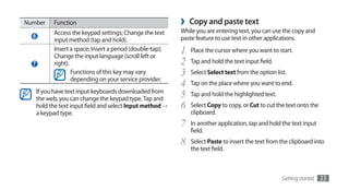 Number      Function                                        ›   Copy and paste text
            Access the keypad settings; Change the text     While you are entering text, you can use the copy and
  6                                                         paste feature to use text in other applications.
            input method (tap and hold).
            Insert a space; Insert a period (double-tap);
            Change the input language (scroll left or
                                                            1   Place the cursor where you want to start.

  7         right).                                         2   Tap and hold the text input field.
                    Functions of this key may vary          3   Select Select text from the option list.
                    depending on your service provider.
                                                            4   Tap on the place where you want to end.
      If you have text input keyboards downloaded from
      the web, you can change the keypad type. Tap and      5   Tap and hold the highlighted text.
      hold the text input field and select Input method →   6   Select Copy to copy, or Cut to cut the text onto the
      a keypad type.                                            clipboard.
                                                            7   In another application, tap and hold the text input
                                                                field.
                                                            8   Select Paste to insert the text from the clipboard into
                                                                the text field.



                                                                                                      Getting started   33
 