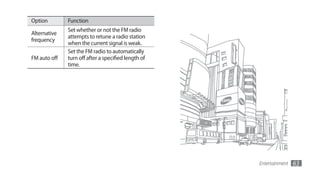 Option        Function
              Set whether or not the FM radio
Alternative
              attempts to retune a radio station
frequency
              when the current signal is weak.
              Set the FM radio to automatically
FM auto off   turn off after a specified length of
              time.




                                                     Entertainment   63
 