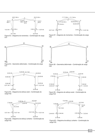 31
Figura 55 – Diagrama de esforço axial – Combinação de
carga Fd2
Figura 56 – Diagrama de esforço cortante – Combinação de
carga Fd2
Figura 57 – Diagrama de momentos – Combinação de carga
Fd2
Figura 53 – Diagrama de momentos – Combinação de carga
Fd1
Figura 54 – Geometria deformada – Combinação de carga
Fd1
Figura 58 – Geometria deformada – Combinação de carga
Fd2
Figura 59 – Diagrama de esforço axial – Combinação de
carga Fd3
Figura 60 – Diagrama de esforço cortante – Combinação de
carga Fd3
 