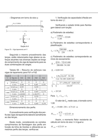 51
- Diagramas em torno do eixo y:
Figura 75 – Viga tapamento em Y
Seguindo o mesmo procedimento das
terças, estão relacionados logo abaixo os es-
forços atuantes nas diversas seções ao longo
do comprimento da viga de tapamento para as
duas combinações de cargas.
Tabela 06 – Resumo de esforços nas
vigas de tapamento para Fd1 e Fd2
Dimensionamento dos perfis:
O procedimento para verificação dos per-
fis das vigas de tapamento lateral é semelhante
ao das terças.
Deste modo, considerando os corretos
comprimentos de flambagem dos perfis em
função da linha de tirantes e utilizando-se os
mesmos perfis das terças, verifica-se:
1. Verificação da capacidade à flexão em
torno do eixo ‘y’:
Verificando o estado limite para flamba-
gem lateral com torção:
a) Parâmetro de esbeltez:
b) Parâmetro de esbeltez correspondente à
plastificação:
c) Parâmetro de esbeltez correspondente ao
início do escoamento:
Para
O valor de Cb
, neste caso, é tomado como
1,00
Assim, o momento fletor resistente de
cálculo em torno do eixo ‘x’ é igual a:
 