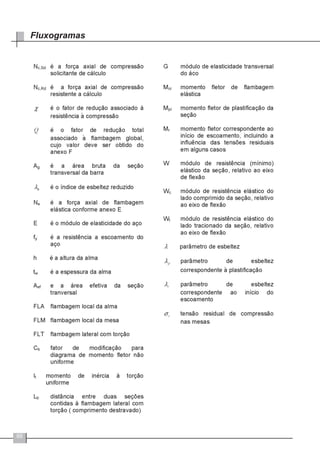 66
Fluxogramas
`
`
`
 