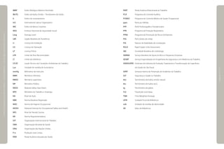 |manualdesegurançaesaúdenotrabalho|indústriagalvânica|listadesiglas,abreviaturasesímbolos|
|páginas16e17|
IBMP	 Índice Biológico Máximo Permitido
IBUTG	 Índice de Bulbo Úmido – Termômetro de Globo
IL	 Índice de Levantamento
ILO	 International Labour Organization
IMC	 Índice de Massa Corpórea
INSS	 Instituto Nacional de Seguridade Social
Lavg	 Average Level
LBA	 Legião Brasileira de Assistência
LI	 Licença de Instalação
LO	 Licença de Operação
LP	 Licença Prévia
LPR	 Limite de Peso Recomendado
LT	 Limite de tolerância
LTCAT	 Laudo Técnico de Condições Ambientais do Trabalho
Lux	 Unidade de medida de iluminância
mmHg	 Milímetros de mercúrio
MMII	 Membros inferiores
MMSS	 Membros superiores
MP	 Ministério Público
MSDS	 Material Safety Data Sheet
MTE	 Ministério do Trabalho e Emprego
NA	 Nível de Ação
NBR	 Norma Brasileira Registrada
NHO	 Norma de Higiene Ocupacional
NIOSH	 National Institute for Occupational Safety and Health
NPS	 Nível de Pressão Sonora
NR	 Norma Regulamentadora
OIT	 Organização Internacional do Trabalho
OMS	 Organização Mundial de Saúde
ONU	 Organização das Nações Unidas
P+L	 Produção mais Limpa
PAIR	 Perda Auditiva Induzida por Ruído
PART	 Perda Auditiva Relacionada ao Trabalho
PCA	 Programa de Controle Auditivo
PCMSO	 Programa de Controle Médico de Saúde Ocupacional
ppm	 Parte por Milhão
PPP	 Perfil Profissiográfico Previdenciário
PPR	 Programa de Proteção Respiratória
PPRA	 Programa de Prevenção de Riscos Ambientais
PVC	 Poli (cloreto de vinila)
PVL	 Parecer de Viabilidade de Localização
RULA	 Rapid Upper Limb Assessment
SBC	 Sociedade Brasileira de Cardiologia
SEBRAE	 Serviço Brasileiro de Apoio às Micro e Pequenas Empresas
SESMT	 Serviço Especializado em Engenharia de Segurança e em Medicina do Trabalho
SINDISUPER	 Sindicato da Indústria de Proteção, Tratamento e Transformação de Superfícies
	 do Estado de São Paulo
SIPAT	 Semana Interna de Prevenção de Acidentes do Trabalho
SST	 Segurança e Saúde no Trabalho
tbn	 Termômetro de bulbo úmido natural
tbs	 Termômetro de bulbo seco
tg	 Termômetro de globo
TLV	 Threshold Limit Value
TWA	 Time Weighted Average
UFIR	 Unidade Fiscal de Referência
volt	 Unidade de medida de eletricidade
VR	 Valor de Referência
 