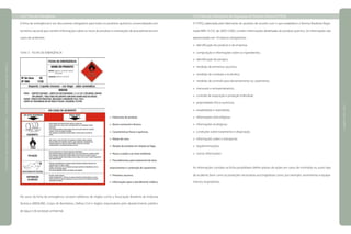 3.6.2 Ficha de Emergência
A ficha de emergência é um documento obrigatório para todos os produtos químicos comercializados em
território nacional que contém informações sobre os riscos do produto e orientações de procedimentos em
casos de acidentes.
FIGURA 37 FICHA DE EMERGÊNCIA
Fabricante do produto.
Nome comercial e técnico.
Características físicas e químicas.
Rótulo de risco.
Reação do produto em relação ao fogo.
Riscos à saúde e ao meio ambiente.
Procedimentos para isolamento de área,
estancamento e contenção de vazamento.
Primeiros socorros.
Informações para o atendimento médico.
No verso da ficha de emergência constam telefones de órgãos como a Associação Brasileira da Indústria
Química (ABIQUIM), Corpo de Bombeiros, Defesa Civil e órgãos responsáveis pelo abastecimento público
de água e de proteção ambiental.
3.6.3 Ficha de Informações de Segurança de Produto Químico (FISPQ)
A FISPQ, elaborada pelo fabricante do produto de acordo com o que estabelece a Norma Brasileira Regis-
trada NBR 14.725, de 28/01/2002, contém informações detalhadas do produto químico. As informações são
apresentadas em 16 tópicos obrigatórios:
identificação do produto e da empresa;
composição e informações sobre os ingredientes;
identificação de perigos;
medidas de primeiros socorros;
medidas de combate a incêndios;
medidas de controle para derramamento ou vazamento;
manuseio e armazenamento;
controle de exposição e proteção individual;
propriedades físico-químicas;
estabilidade e reatividade;
informações toxicológicas;
informações ecológicas;
condições sobre tratamento e disposição;
informações sobre o transporte;
regulamentações;
outras informações.
As informações contidas na ficha possibilitam definir planos de ações em casos de incêndios ou outro tipo
de acidente, bem como as proteções necessárias aos brigadistas como, por exemplo, vestimentas e equipa-
mentos respiratórios.
|manualdesegurançaesaúdenotrabalho|indústriagalvânica|programaseações|
|páginas204e205|
adesivo contendo líquido
inflamável
adesivo universal
 