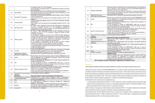 OBSERVAÇÃO:
O INSS MANDA SUSPENDER EXIGÊNCIA DO PREENCHIMENTO DA SEÇÃO III, EM FUNÇÃO DA RESOLUÇÃO DO CFM
O Memorando-Circular Conjunto Nº 02/INSS/DIRBEN/DIREP, de 15 de janeiro de 2004, assinado pelo Diretor de Benefícios e
pelo Diretor da Receita Previdenciária, do Instituto Nacional do Seguro Social – INSS, enviado a todos os Gerentes Executivos,
Chefes de Divisão/Serviço de Benefícios e da Receita Previdenciária, chefes de Serviço/Seção de Reconhecimento Inicial e Che-
fes das Agências da Previdência Social – APS, orienta o quadro do INSS, quanto às providências que devem ser tomadas, em
relação ao PPP, em função da vigência da Resolução 1.715/2004, do Conselho Federal de Medicina.
O referido Memorando-Circular parte da constatação de que:
(...) a determinação contida na Resolução CFM Nº 1.715, de 8/1/2004, veda ao médico do trabalho, sob pena de violação do sigilo
médico profissional, disponibilizar para a empresa ou ao empregador equiparado à empresa, as informações exigidas na Instru-
ção Normativa INSS/DC Nº 95/03, Seção III, Campo 17 e seguintes, do Anexo XV.
O INSS reconhece, em seguida, que“a determinação contida na Resolução CFM Nº 1.715 implica indiretamente no descumpri-
mento da obrigação acessória a cargo dos contribuintes, empresas e equiparados a empresas”.
O Memorando-Circular do INSS identifica claramente que o conflito que se estabeleceu entre as disposições da Instrução
Normativa INSS/DC Nº 99 de 5/12/2003 e da Resolução do CFM Nº 1.715 de 8/1/2004 requer a manifestação da Procuradoria
Federal Especializada do INSS, no sentido de propor medidas cabíveis.
|manualdesegurançaesaúdenotrabalho|indústriagalvânica|legislação|
|páginas244e245|
 