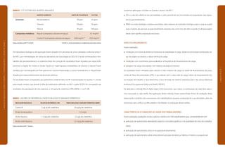 |manualdesegurançaesaúdenotrabalho|indústriagalvânica|estudodecampo|
|páginas38e39|
QUADRO 10 LT E TLV/TWA DOS AGENTES AVALIADOS
		 AGENTES QUÍMICOS	 LIMITE DE TOLERÂNCIA	 TLV/TWA
	 Solventes	 Percloroetileno	 78 ppm	 25 ppm
		 Tolueno	 78 ppm	 50 ppm
		 Xilenos	 78 ppm	 100 ppm
	 Compostos metálicos	 Níquel (compostos solúveis em água)	 –	 0,1 mg/m3
		 Cromo VI (compostos solúveis em água )	 0,04 mg/m3
*	 0,05 mg/m3
Dados extraídos da NR-15 e ACGIH * Na NR-15, o limite de tolerância é estabelecido para ácido crômico
Os indicadores biológicos de exposição foram dosados em amostras de urina coletadas conforme anexo 1
da NR-7, por metodologias de rotina do laboratório de toxicologia do SESI-SP. O ácido tricloroacético (me-
tabólito de percloroetileno) e a creatinina (fator de correção de resultados) foram dosados por espectrofo-
tometria na região do visível; os ácidos hipúrico e metil hipúrico (metabólitos de tolueno e xilenos) foram
medidos por cromatografia em fase gasosa em coluna empacotada; o cromo hexavalente e o níquel foram
dosados por espectrofotometria de absorção atômica.
Os resultados foram comparados aos parâmetros estabelecidos na NR-7 apresentados no quadro 11, exceto
para níquel urinário, que devido à falta de parâmetros definidos na NR-7 e pela ACGIH, foi comparado aos
resultados de populações de não expostos, ≤ 2,0 µg/g de creatinina (STELLMAN, v.1, p.27-28).
QUADRO 11 VALORES DE REFERÊNCIA E ÍNDICES BIOLÓGICOS MÁXIMOS PERMITIDOS
	 INDICADOR BIOLÓGICO	 VALOR DE REFERÊNCIA (VR)	 ÍNDICE BIOLÓGICO MÁXIMO PERMITIDO (IBMP)
	 Cromo VI	 5 µg /g de creatinina	 30 µg/g de creatinina
	 Ácido tricloroacético	 –	 3,5 mg/L
	 Ácido hipúrico	 1,5 g/g de creatinina	 2,5 g/g de creatinina
	 Ácido metil hipúrico	 –	 1,5 mg/g de creatinina
Dados extraídos da NR-7, Quadro I
Conforme definições contidas no Quadro I, anexo I da NR-7:
VR é o valor de referência da normalidade, o valor possível de ser encontrado em populações não expos-
tas ocupacionalmente;
IBMP é o índice biológico máximo permitido, valor máximo do indicador biológico para o qual se supõe
que a maioria das pessoas ocupacionalmente expostas não corre risco de dano à saúde. A ultrapassagem
deste valor significa exposição excessiva.
ASPECTOS ERGONÔMICOS
Foram realizadas:
medições com trena da distância horizontal do trabalhador à carga, distância vertical percorrida pela car-
ga, da origem ao destino, e altura vertical da carga;
medições com cronômetro para estabelecer a freqüência de levantamento da carga;
pesagem da carga manuseada, com balança da própria empresa.
Os resultados foram utilizados para calcular o valor máximo da carga na tarefa de levantamento do peso,
Limite de Peso Recomendado (LPR), e sua relação com o peso real da carga, Índice de levantamento (IL),
na situação de trabalho, o que determina o risco de lesão do sistema osteomuscular e da coluna (National
Institute of Occupational Safety and Health, NIOSH).
Foi aplicado o método RULA, Rapid Upper Limb Assessment, que indica a contribuição de cada fator para o
risco associado a cada tarefa. Para aplicação deste método, foram preenchidas fichas de avaliação, feitas
observações e análises dos movimentos dos trabalhadores durante a realização de suas atividades, além de
entrevistas para verificar as dificuldades e facilidades na realização destas tarefas.
CARACTERÍSTICAS E CONDIÇÕES DE SAÚDE DOS TRABALHADORES
Foram realizadas avaliações social, auditiva e médica em 458 trabalhadores que compreenderam em:
aplicação de questionário abordando aspectos sociodemográficos e da qualidade de vida dos trabalha-
dores;
aplicação de questionário clínico e ocupacional (anamnese);
aplicação de questionário sobre antecedentes pessoais de doença, hábitos e histórico ocupacional;
 