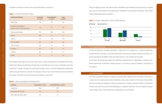 Os dados encontrados no exame clínico estão apresentados no Quadro 27.
QUADRO 27 ACHADOS NO EXAME CLÍNICO
	 DADOS ENCONTRADOS	 FOLHEADOS	 GALVANOTÉCNICA	 TOTAL
		 (n=122) %	 (n=336) %	 (n=458) %
	 Discromias	 9,8	 5,4	 6,6
	 Lesões de queimadura	
1,6	 2,7	 2,4
	 (desde recentes até cicatriciais)
	 Rinoscopia alterada	 76,2	 39,6	 49,3
	 Hérnia	 0,0	 1,5	 1,1
	 Varizes	 3,3	 12,8	 10,3
	 Dor em MMSS	 4,9	 3,0	 3,5
	 Dor na coluna	 0,8	 2,4	 2,0
	 Escoliose	 9,0	 1,8	 3,7
	 Lordose	 6,6	 3,3	 4,1
	 Cifose	 4,1	 1,5	 2,2
Na rinoscopia, observação da mucosa do septo nasal, o achado mais freqüente, principalmente entre traba-
lhadores das indústrias de folheados, foi hiperemia, vermelhidão da mucosa nasal, considerada como lesão
inespecífica. O achado mais grave foi a perfuração do septo nasal em 1,5% dos trabalhadores avaliados das
indústrias de galvanotécnica, indicador de exposição crônica a altas concentrações de cromo hexavalente
e/ou níquel. Os achados na rinoscopia estão apresentados no quadro 28.
QUADRO 28 DADOS ENCONTRADOS NA RINOSCOPIA
	 ACHADOS	 FOLHEADOS (n=122) %	 GALVANOTÉCNICA (n=336) %
	 Hiperemia	 74,6	 36,3
	 Ulcerações de mucosa	 1,6	 1,8
	 Perfuração do septo nasal	 0,0	 1,5
Etilismo e tabagismo foram mais referidos pelos trabalhadores das indústrias de galvanotécnica, enquanto
que o uso de outras drogas foi mais referido pelos trabalhadores das indústrias de folheados. Estes hábitos
pessoais estão apresentados no gráfico 11.
GRÁFICO 11 ETILISMO, TABAGISMO E USO DE OUTRAS DROGAS
folheados galvanotécnica
	 30
	 20
	 10
	 0
	
%
	 23	 27	 13	 20	 9	 2
	 ETILISMO	 TABAGISMO	 DROGAS
2.1.3 Considerações Finais
As indústrias galvânicas estudadas apresentam condições de risco à segurança e a saúde do trabalhador,
necessitando de intervenção, e que estão relacionadas à presença de inúmeras substâncias químicas, con-
dições ergonômicas de trabalho, ruído, desconforto térmico e de condições de iluminação.
As condições de manutenções predial, das máquinas e equipamentos e a organização e limpeza do am-
biente industrial são insuficientes, podendo agravar os riscos físicos, químicos, biológicos, ergonômicos e
de acidentes.
2.2 RECOMENDAÇÕES
Com base no perfil das indústrias estudadas, são apresentadas sugestões para a eliminação, minimização e
controle de riscos ocupacionais na indústria galvânica, várias delas contidas na“Convenção Coletiva de Me-
lhoria das Condições de Trabalho em Prensas e Equipamentos Similares, Injetoras de Plástico e Tratamento
Galvânico de Superfícies nas Indústrias Metalúrgicas no Estado de São Paulo”. Antes de implantar qualquer
recomendação, cabe ao interessado avaliar a adequação a sua necessidade.
|manualdesegurançaesaúdenotrabalho|indústriagalvânica|estudodecampo|
|páginas64e65|
 
