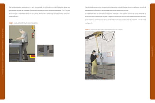 Nas tarefas realizadas na posição em pé sem necessidade de locomoção, como a colocação de peças nas
gancheiras e controle de qualidade, é necessário providenciar apoio de aproximadamente 10 a 12 cm de
altura para que o trabalhador eleve uma das pernas, diminuindo a sobrecarga na região lombar, como ilus-
trado na figura 9.
FIGURA 9 COLOCAÇÃO DE PEÇAS NAS GANCHEIRAS
Nas atividades que envolvem levantamento e transporte manual de cargas, devem-se adequar o número de
trabalhadores e a freqüência das atividades para evitar sobrecarga muscular.
O trabalhador deve ser orientado a transportar materiais o mais próximo possível do corpo, utilizando as
duas mãos para a distribuição do peso. A empresa, sempre que possível, deve manter dispositivos de trans-
porte mecânico, carrinhos e/ou talhas, para facilitar o manuseio e o transporte dos materiais, como ilustrado
na figura 10.
FIGURA 10 DISPOSITIVO MECÂNICO PARA TRANSPORTE DE CARGAS
|manualdesegurançaesaúdenotrabalho|indústriagalvânica|estudodecampo|
|páginas82e83|
 
